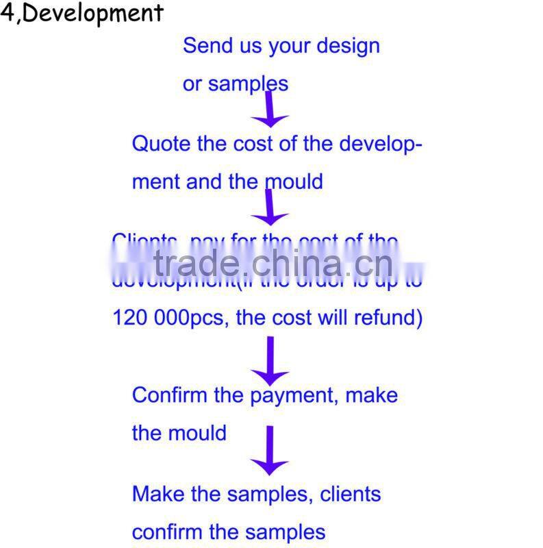 plastic hanger size dividers,size divider for hangers,clothes size divider