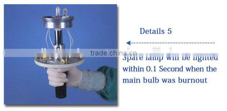 Medical cold light halogen surgical lamps MSLSL08-M