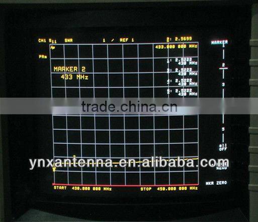 vhf two way ham radio handheld antenna for Motorola