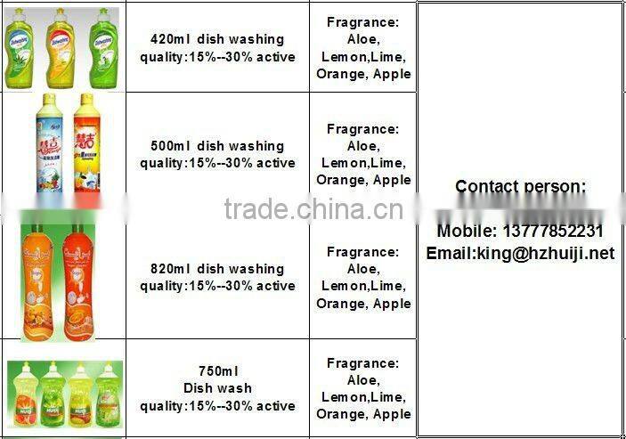 5kg natural lime fresh dishwashing liquid