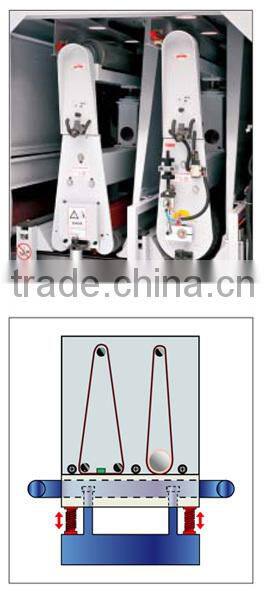 Heavy duty , high sanding precision wide belt sander