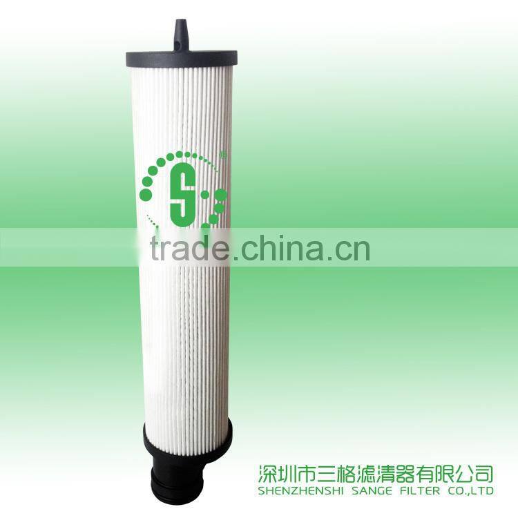 Good quality compressor filters air compressor oil filter 1622365280 1622365200