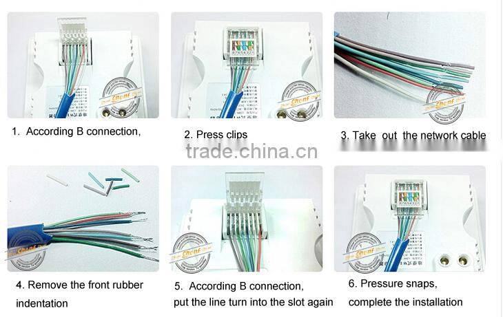 Newest Design USB Charger Power Wall 3G Wifi Router