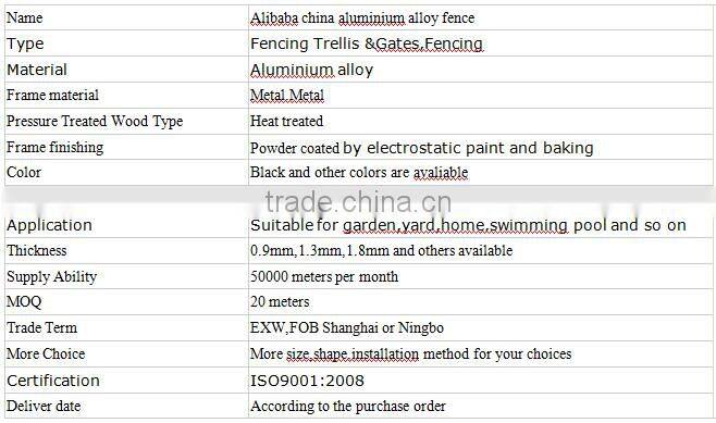 Price of Aluminum fence china supply