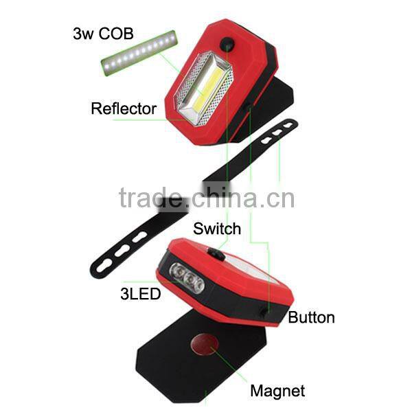 Ningbo POPPAS B70 360 Degree Rotation COB And 3 Led Magnetic led handheld work light