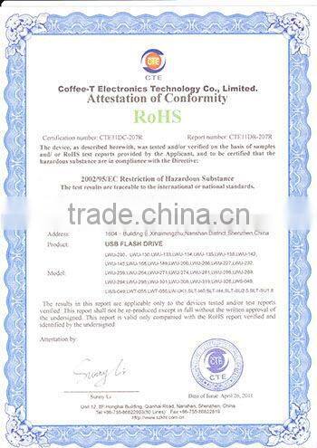 cheapest 1.99usd custom logo printing square mini card usb