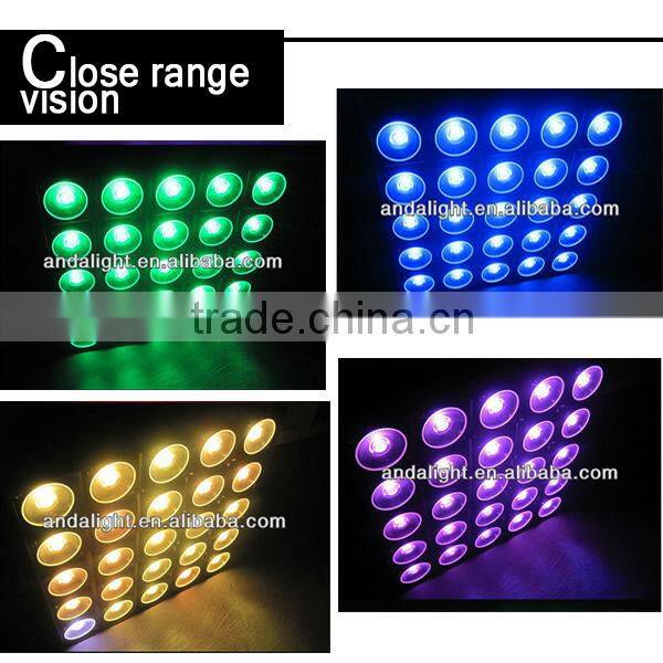 china suppiler guangzhou 25 eyes led rgb matrix blinder DMX lighting