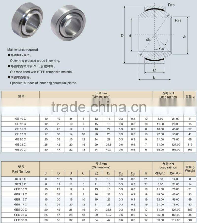Good quality Radial spherical plain bearing GEG90E