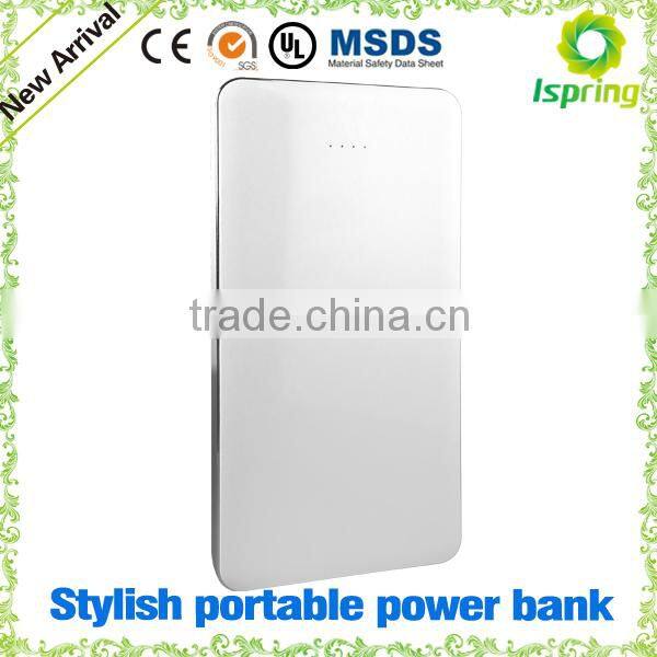 There different capacity for your choose, from 1500mAh to 15600mAh power bank charger