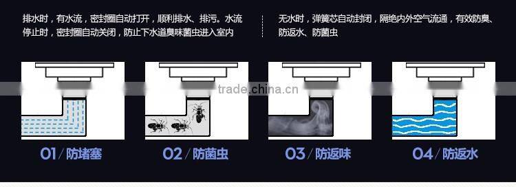 LABRAZE LE8501H bathroom/kitchen brass floor drains with Antique brushed