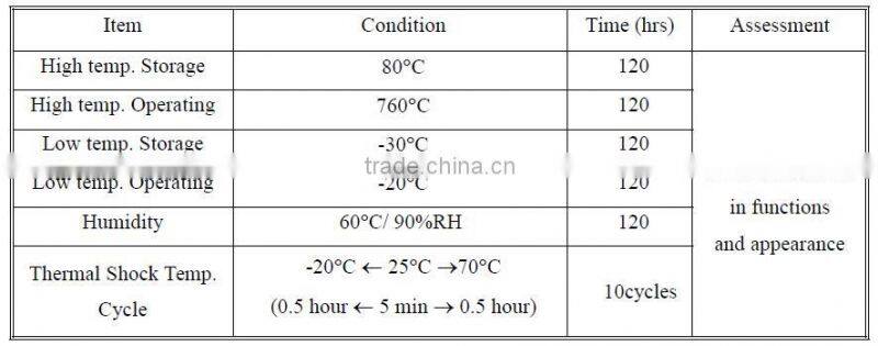 TFT 5 " lcd module 800 x RGB x 480,RS232 / TTL interface LCD display Widely used in many industrial field