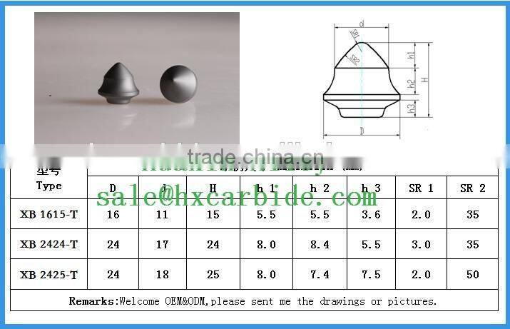 High quality tungsten carbide endmill insert for anger drill bit mining drilling