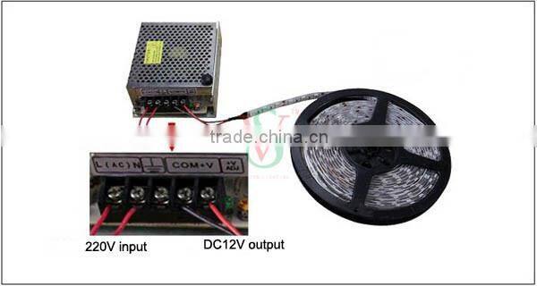 Top sale SMD5050 60led per meter 14.4w high brightness led strip for showcase decoration