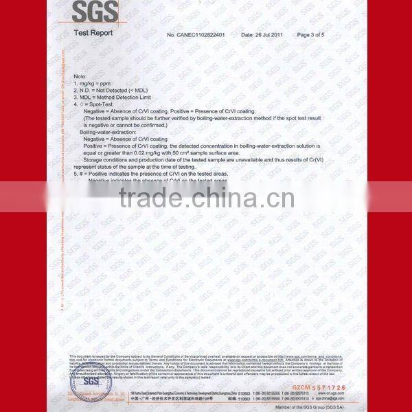 handles for furniture ,cabinet and window