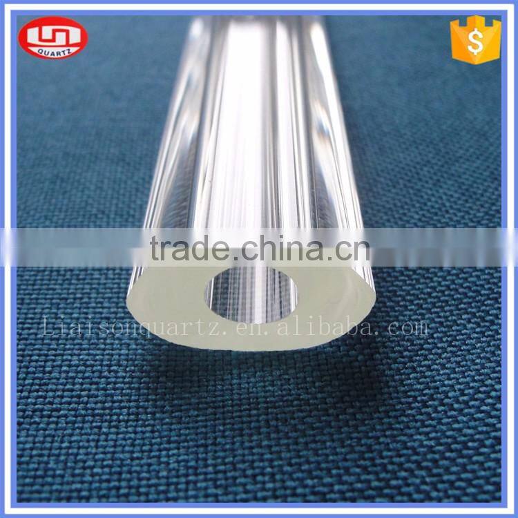 Hot sale borosilicate glass tube price