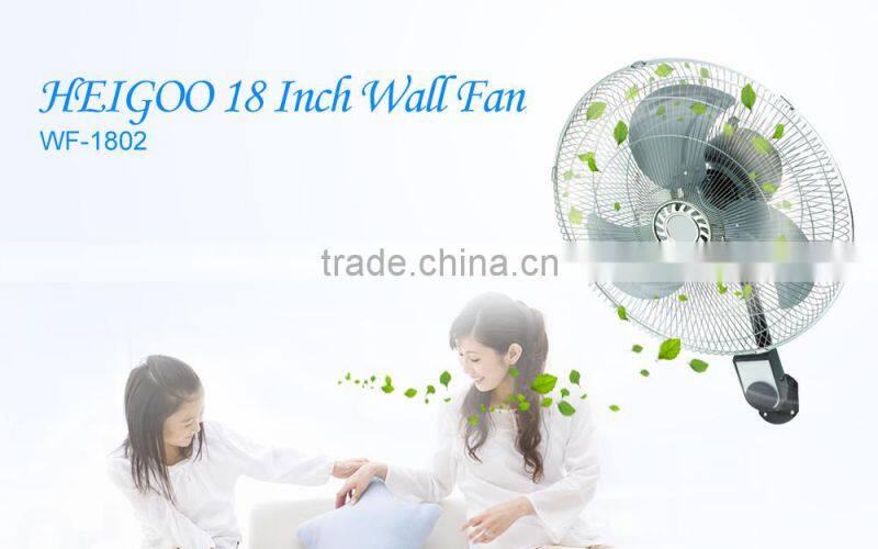 Electric Mount Wall Fan