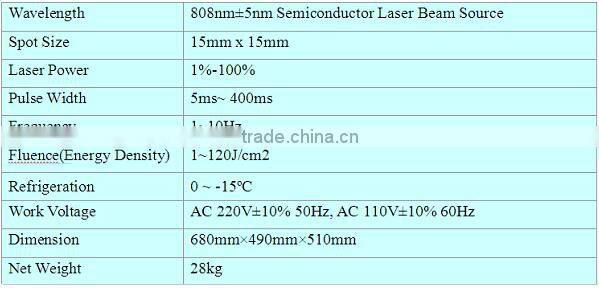 808T-2 Sapphire handlepiece!! 808 diode laser hair removal machine diode cheap laser diode