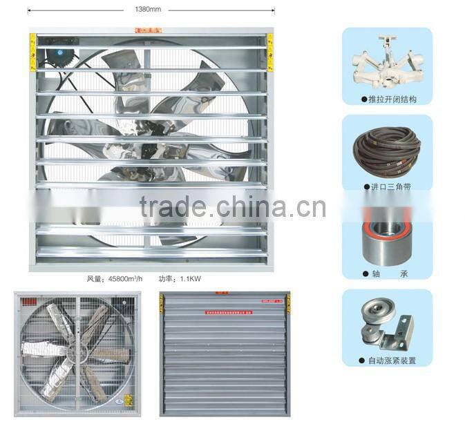 Professional ventilation fan/ exhaust fan/industrial fan with CE certificate