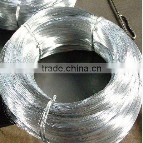 Low Price Electro Galvanized Iron Wire