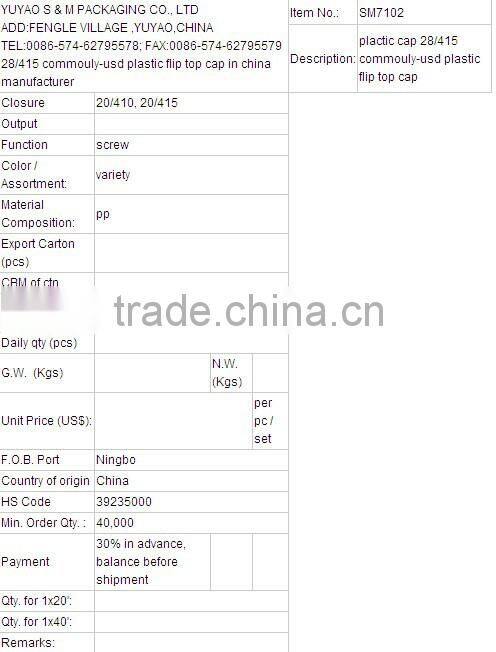 24/410 new design plastic double wall disc top cap for shampoo