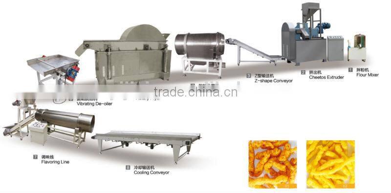 Stainless Steel Corn Curls Extruder/ Nik Nak/ Cheetos Processing line -- Jinan DaYi Extrusion Machinery
