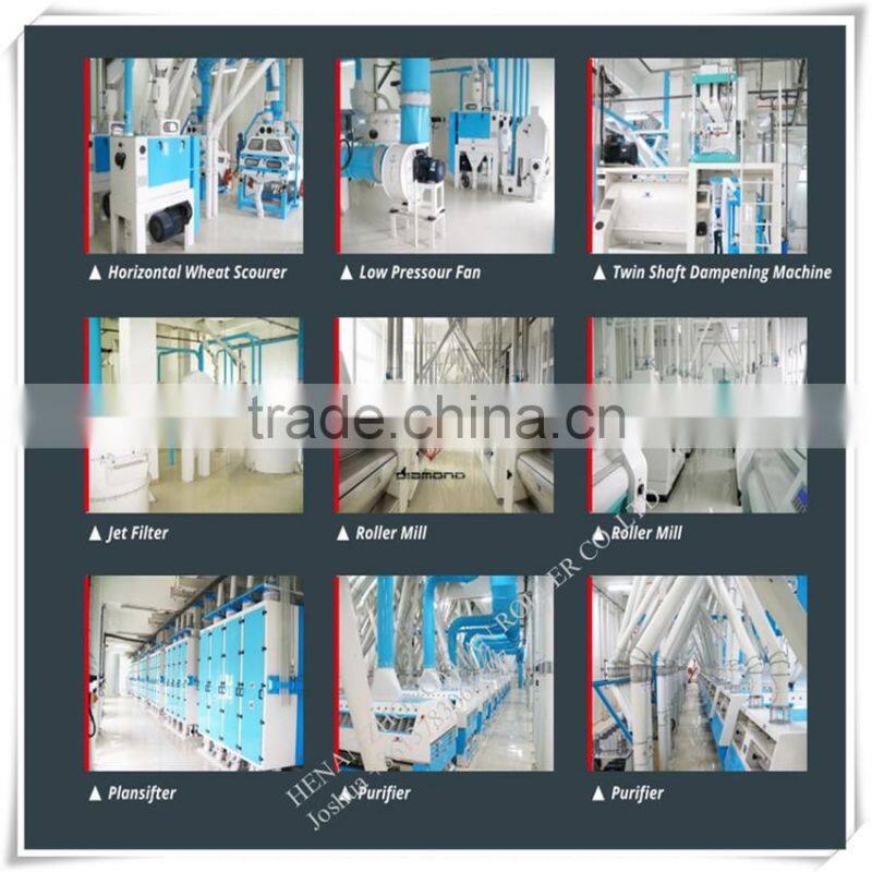 maize milling plant with100tons per 24 hours