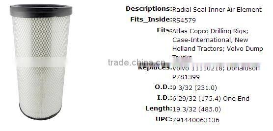 Secondary Air Filter RS4580 P781399 AF25897 LAF5974 11110218 10343996 CF23430