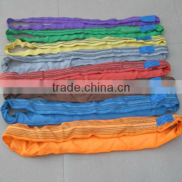 Webbing Slings Color Code