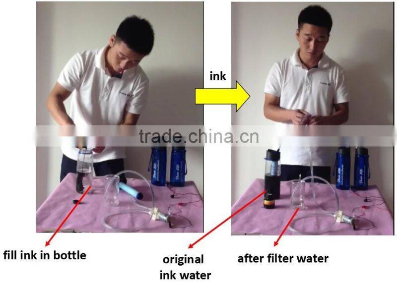 1500 Liters Filter Lifespan Portable Water Bottle/Filter System
