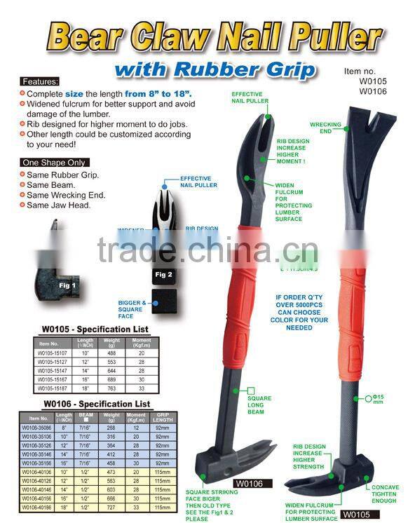 Bear Claw Nail Puller with Rubber Grip