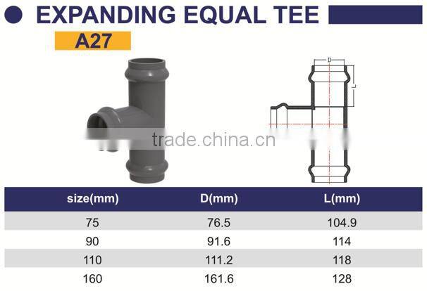 HIGH QUANLITY EXPANING EQUAL TEE OF PVC GB STANDARD PIPES & FITTINGS FOR WATER SUPPLY