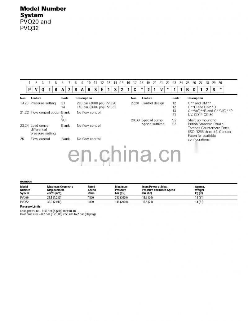 PVQ of PVQ10,PVQ13,PVQ20,PVQ32 hydraulic piston pump