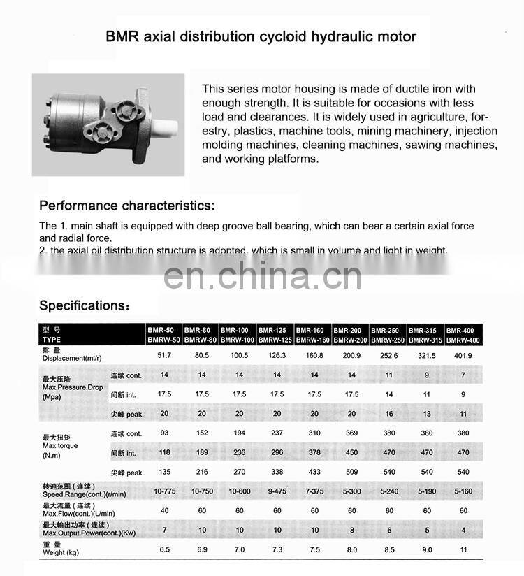 Manufacturers supply BM3-250 high torque obrit hydraulic motor for small crane