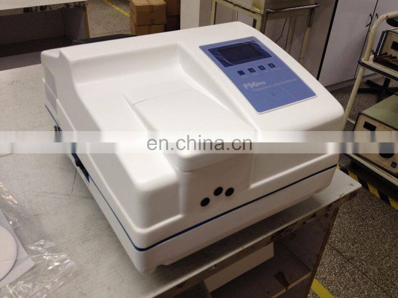 F96PRO Fluorescence Spectrophotometer Brand