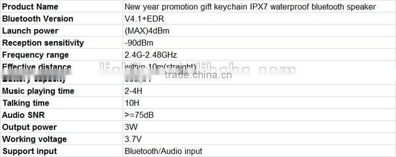 waterproof bluetooth speaker ipx7