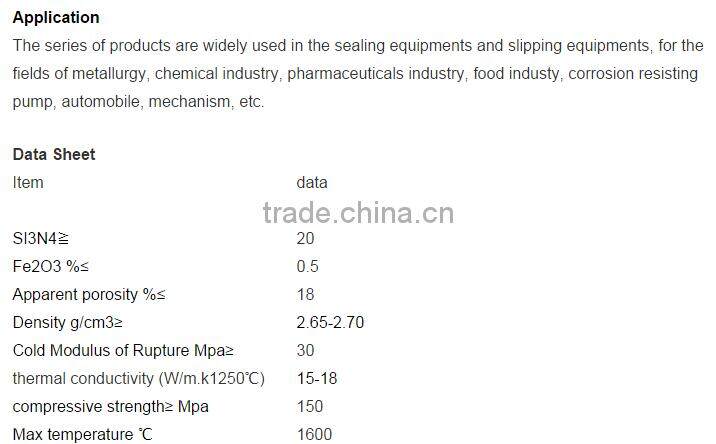 Copper Smelting Refractory Bricks, Si3N4 nitride silicon carbide SiC products