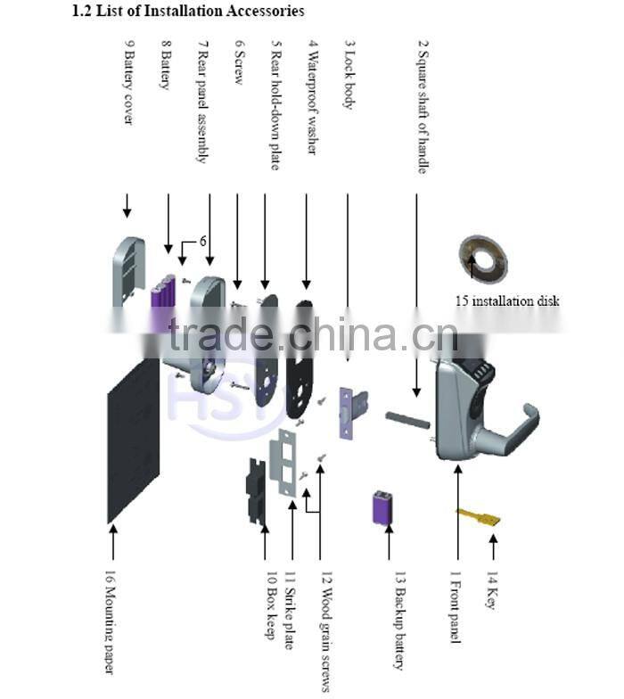 2016 New Zinc Alloy Biometric Fingerprint Door Lock for Wooden and Glass Door