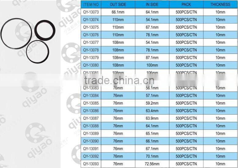 Precision CNC made large aluminum ring custom