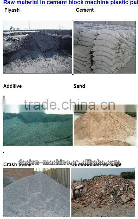 DS8-15 full-automatic concrete block making machine price in india