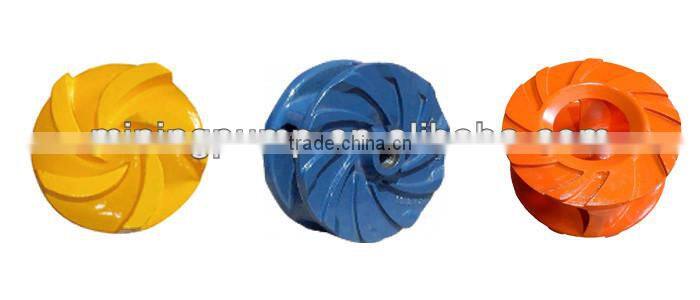 China Slurry Pump
