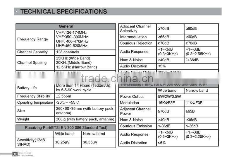 289G Commercial Handheld Radio