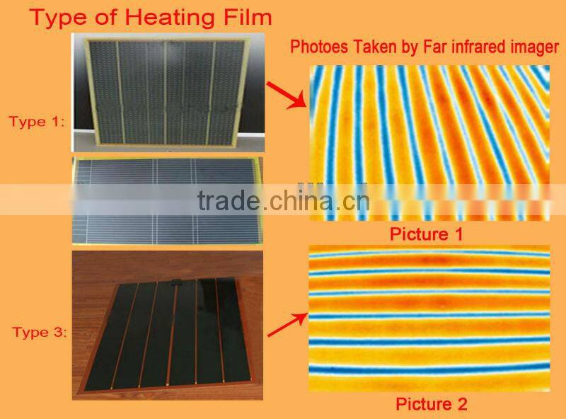 2014 Hot sale walmart heaters with CE