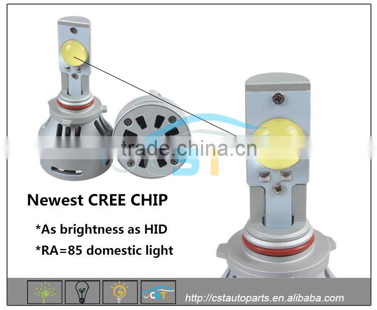 CST 3200LM H7 Led Headlight