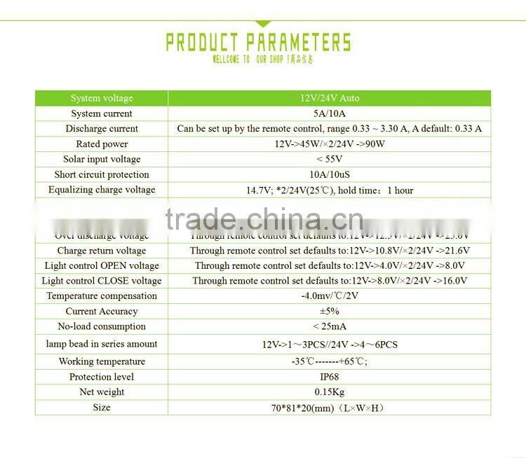 24v 10a Solar Waterproof LED driver controller (step-down) JN-W/H Series
