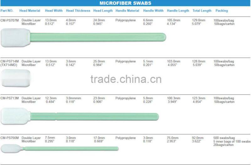 CM-PS761M Consumable ESD Swab For Electronics