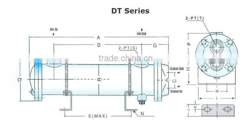 hydraulic oil cooler/Blince good quality cooler/cooler for tractor