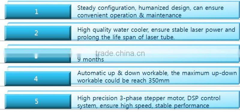 Dowell widely-used non-metal laser engraving & cutting machine with low price