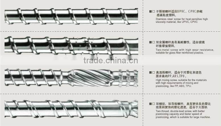 Fast Plastic Injection Machines HTW160F