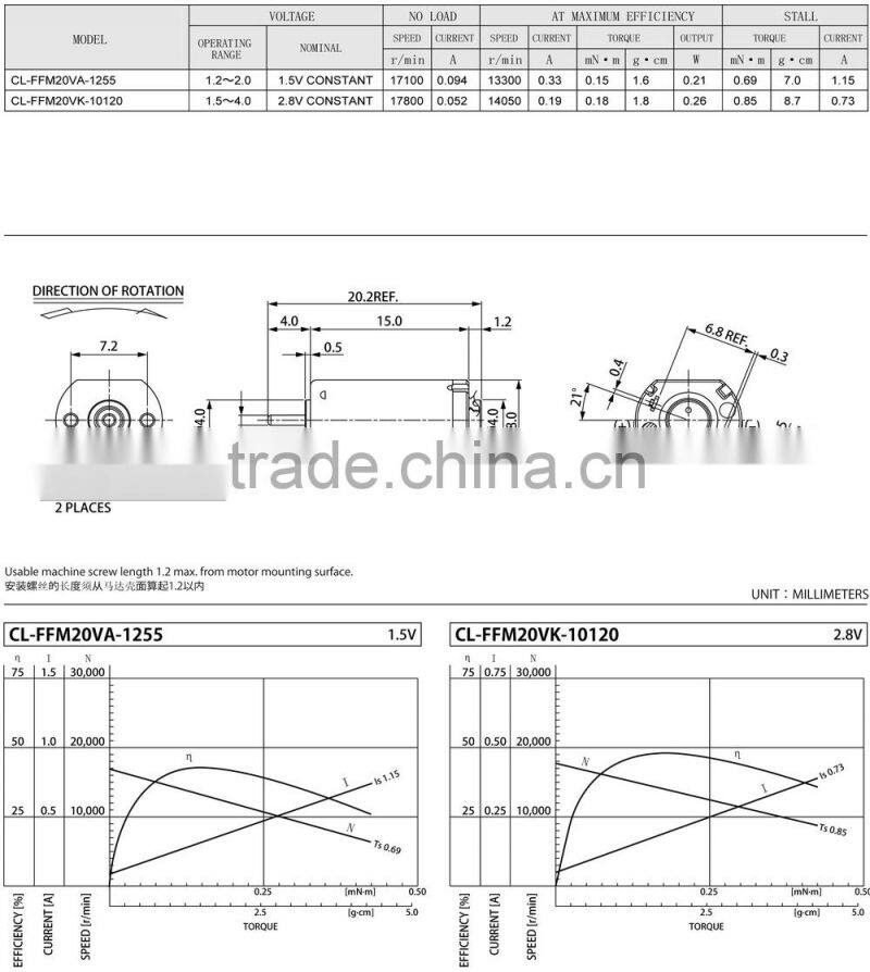 micro electronic motor CL-FFM20 for airplane models