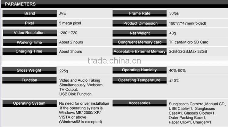 Oem factory high quality HD 720P safety glasses with camera
